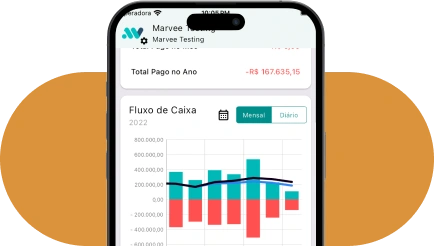 app marvee compressify.io 1