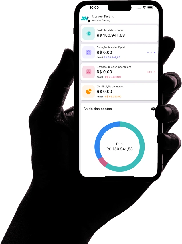 conheça o software de gestão financeira da marvee 9 group 8 compressify.io 1